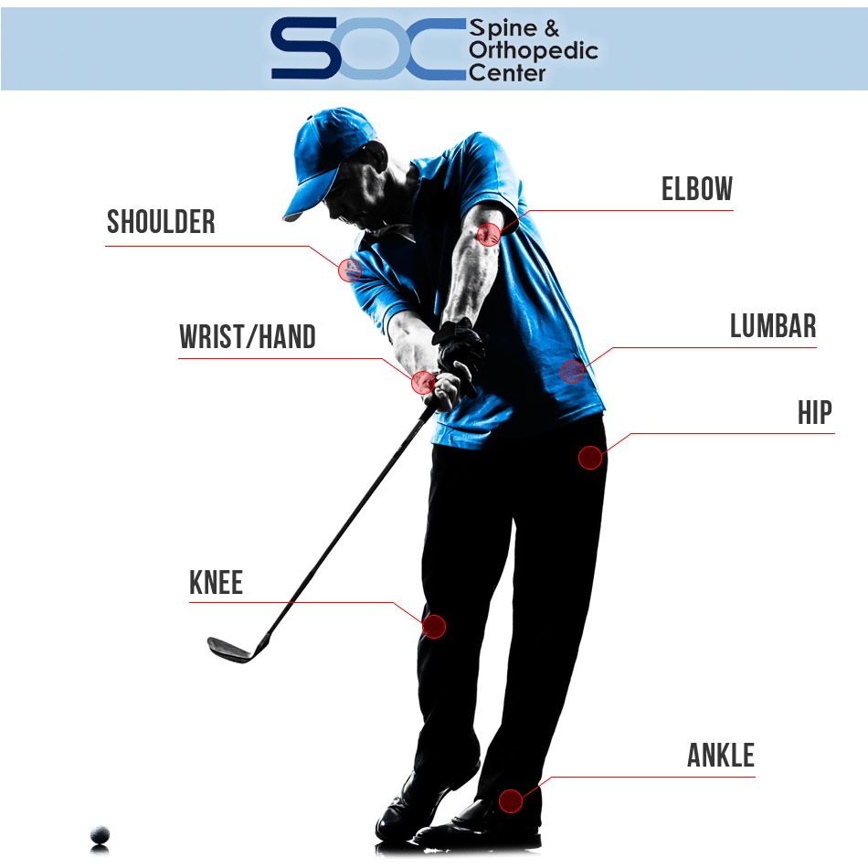 Tips on how to prevent a golf injury