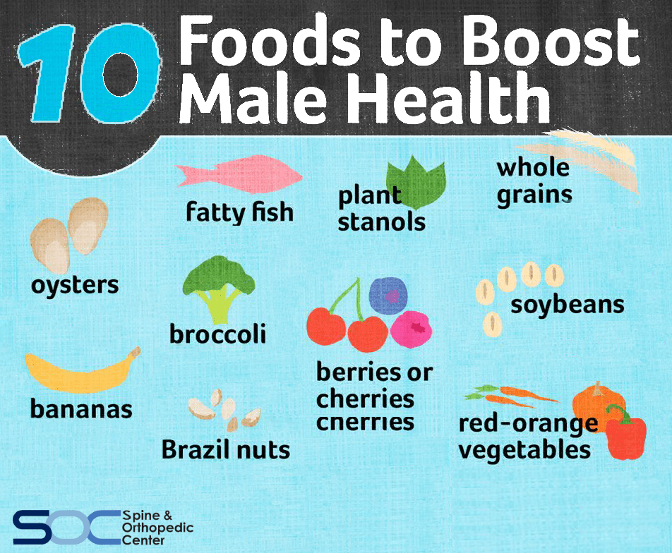 10 foods to improve male health