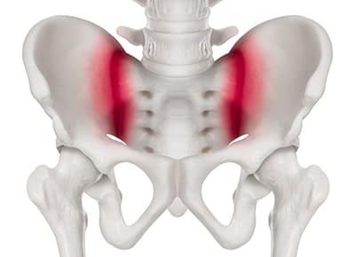 sacroiliac si joint injection
